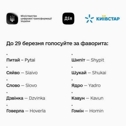 Українці обирають ім'я для першого національного штучного інтелекту — як долучитися 6
