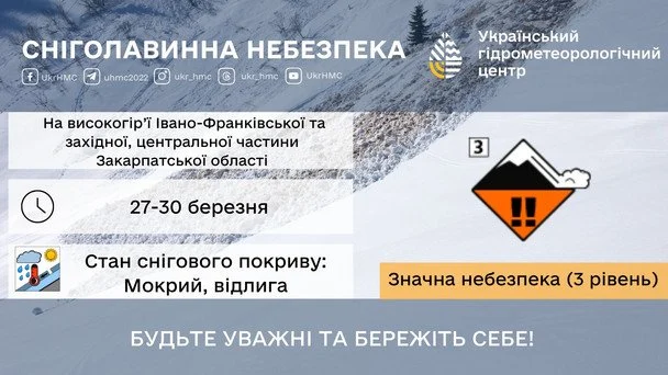Скандинавський циклон насувається на Україну: де прогнозують снігопади 10 Синоптики попереджають сніголавинну небезпеку у горах / © Укргідрометцентр