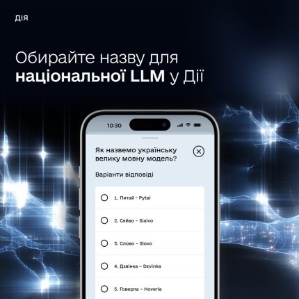 Українці обирають ім'я для першого національного штучного інтелекту — як долучитися 5