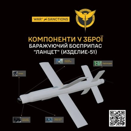 “Ланцет” та “Скальпель”. Головне управління розвідки оприлюднило інформацію про характеристики двох російських дронів 4