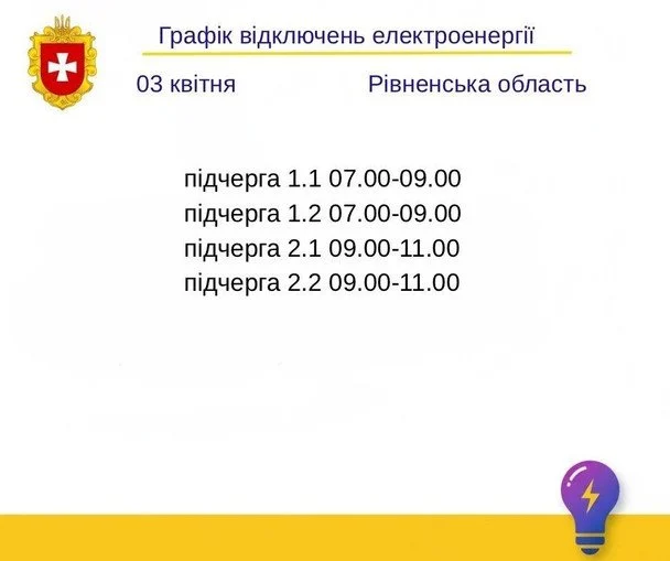 Енергопостачання 3 квітня: свіжі розклади для кожної області 2