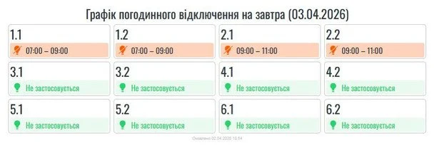 Графік відключення світла на Прикарпатті 3 квітня