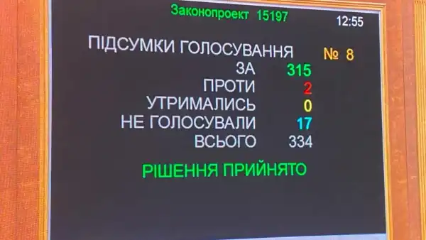 19-й раз продовжено воєнний стан 10