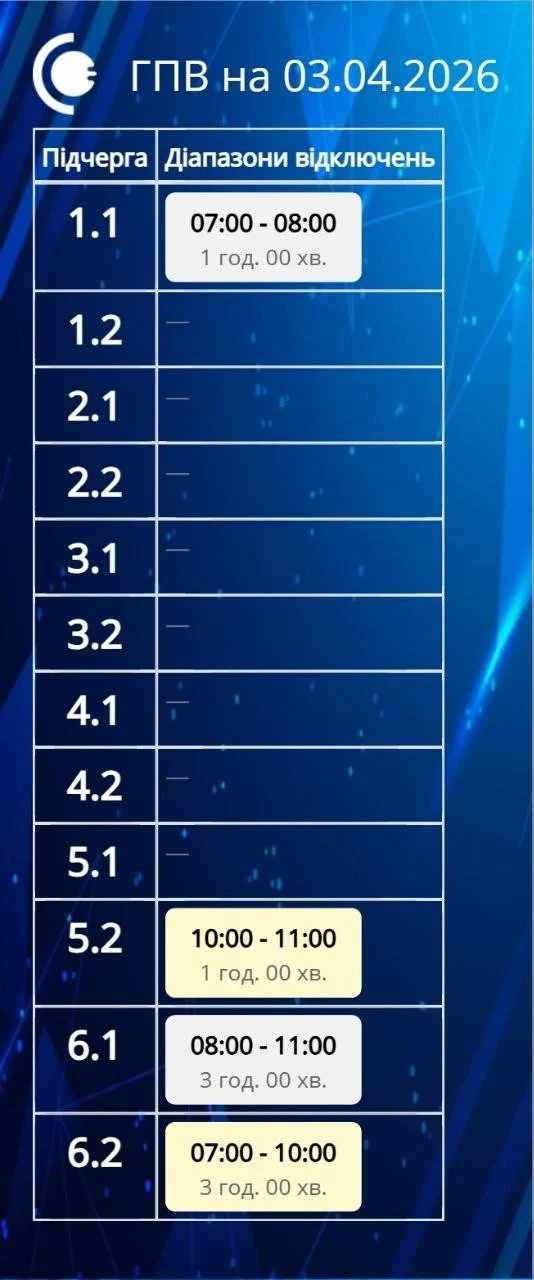 Графік відключення світла на Сумщині 3 квітня