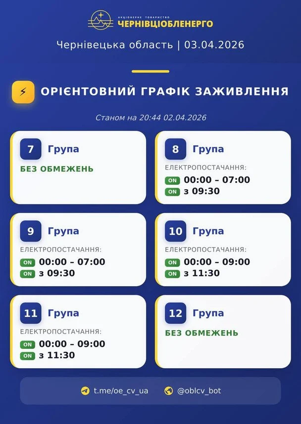 Графік відключення світла в Чернівецькій області 3 квітня