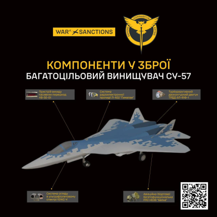 Головне управління розвідки оприлюднило інформацію щодо виготовлення російських винищувачів п'ятого покоління Су-57. 4