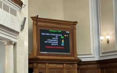 Парламент не схвалив запровадження ПДВ для посилок до 150 євро. 2