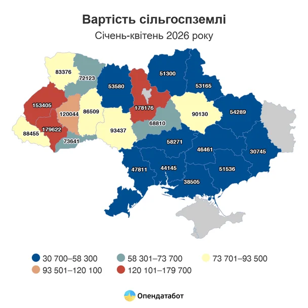 Вартість землі в Україні різко зросла: яка тепер ціна гектара 4