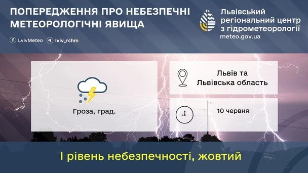 Україну охоплює спекотна погода, а за нею — черговий удар стихії: мешканців кількох регіонів попередили про загрозливі явища. 6 Синоптики попереджають про негоду на Львівщині 10 червня / © Укргідрометцентр