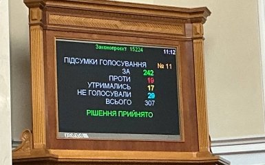 Головна 33 Парламент ухвалив рішення про підвищення фінансування оборонної сфери.
