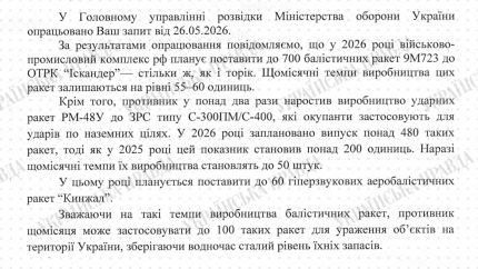 ГУР: Росія здатна щомісяця випускати до 100 балістичних ракет на територію України 4