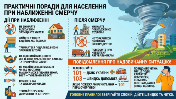 Метеорологи пояснили, чому в Україні дедалі частіше спостерігаються торнадо. 6 Метеорологи пояснили, чому в Україні дедалі частіше спостерігаються торнадо. 6