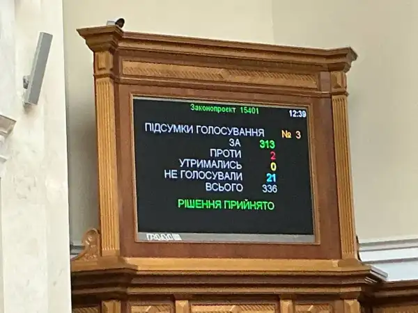 20-й раз Рада подовжила термін дії воєнного стану в Україні