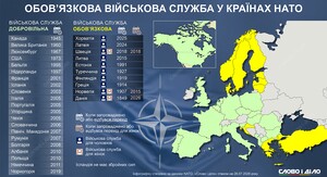 Наступні 7-8 місяців будуть вирішальними, оскільки Росія готується до ескалації, заявив Туск. 6 Наступні 7-8 місяців будуть вирішальними, оскільки Росія готується до ескалації, заявив Туск. 6