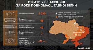 Київський вокзал переповнений пасажирами через значні затримки потягів 6 Київський вокзал переповнений пасажирами через значні затримки потягів 6