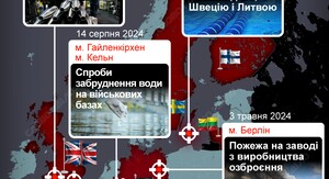 Італія заперечила причетність РФ до вибуху на підприємстві з виготовлення боєприпасів. 6 Італія заперечила причетність РФ до вибуху на підприємстві з виготовлення боєприпасів. 6