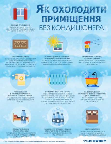 Як пережити сильну спеку - цінні рекомендації 5 Як пережити сильну спеку - цінні рекомендації 5