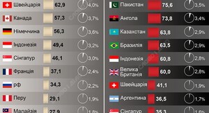 Сі Цзіньпін не має наміру виступати на Генеральній Асамблеї ООН під час свого візиту до США – Politico 6
