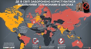 Уряд Словаччини має намір заборонити дітям до 16 років користуватися соціальними мережами. 6