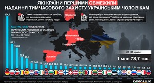 Данія має намір модифікувати критерії для українських біженців: хто може зазнати відмови у тимчасовому захисті 6 Данія має намір модифікувати критерії для українських біженців: хто може зазнати відмови у тимчасовому захисті 6