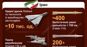 Північна Корея оголосила про посилення зв'язків з росією 6 Північна Корея оголосила про посилення зв'язків з росією 6