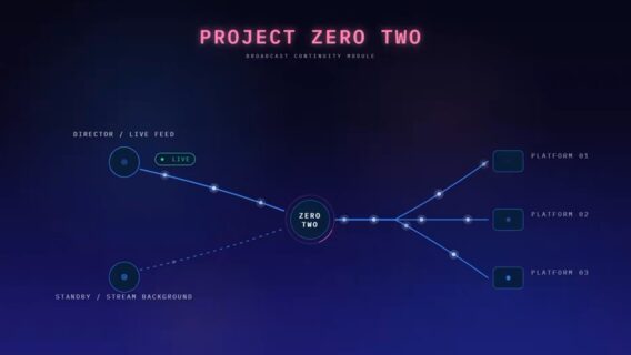 Розроблено українську технологію Project Zero Two для запобігання перебоям у трансляціях через відсутність електроенергії та інтернету.