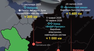 Генштаб ЗСУ підтвердив успішне ураження нафтопереробного заводу та нафтового терміналу в російському Татарстані. 6 Генштаб ЗСУ підтвердив успішне ураження нафтопереробного заводу та нафтового терміналу в російському Татарстані. 6