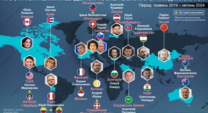 Зеленський надав Стефанчуку ранг надзвичайного і повноважного посла. 6