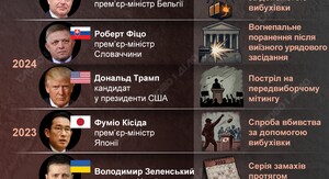 В Ірані натякнули на можливий напад на молодшого сина Трампа, США відреагували 6 В Ірані натякнули на можливий напад на молодшого сина Трампа, США відреагували 6