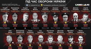 У захопленому Донецьку ліквідували заступника керівника колонії в Оленівці – медіа 6 У захопленому Донецьку ліквідували заступника керівника колонії в Оленівці – медіа 6