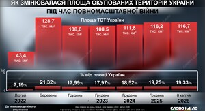Спецпризначенці звільнили населений пункт на Донеччині, захопивши у полон десятки загарбників. 6