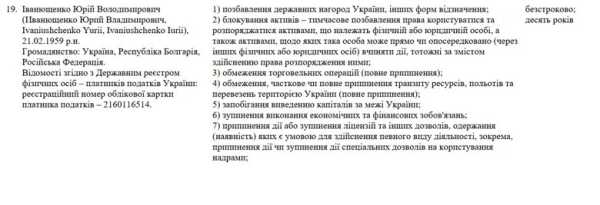 Зеленський запровадив обмеження проти колишнього народного депутата від Партії регіонів Іванющенка та численних російських компаній. 6 Зеленський запровадив обмеження проти колишнього народного депутата від Партії регіонів Іванющенка та численних російських компаній. 6