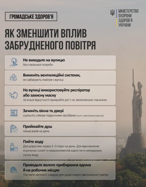 Забруднення атмосфери: Міністерство охорони здоров'я запропонувало рекомендації щодо зменшення небезпеки для самопочуття 4