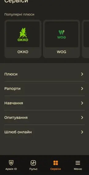 Головна 75 Як подати рапорт на відпустку військовослужбовцю