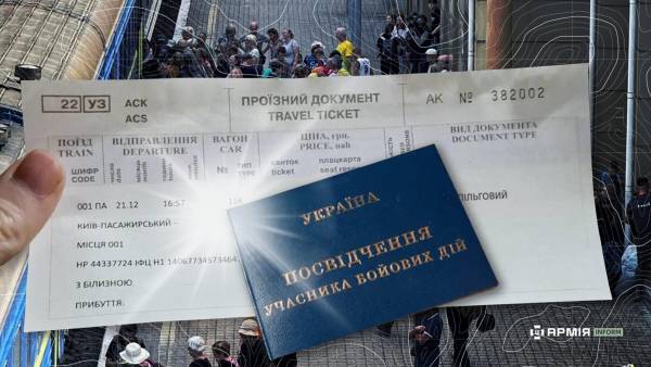 Соціальний захист українського військового: що покладено та як отримати 9