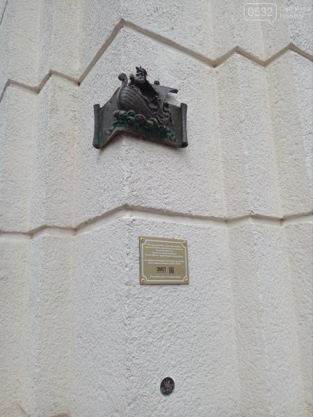 Іван Котляревський: Полтавські місця, пов’язані з батьком української літератури