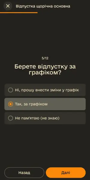 Як подати рапорт на відпустку військовослужбовцю 28