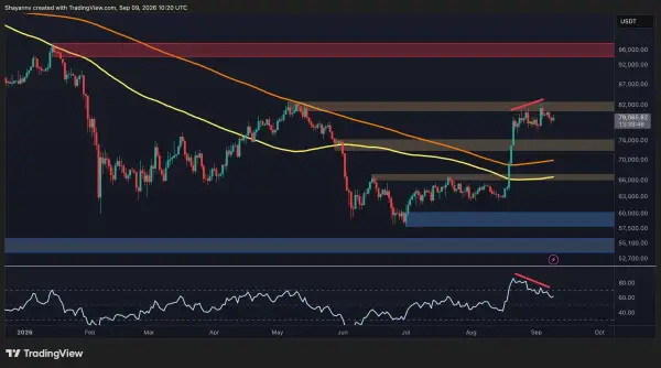 Головна 49 Bitcoin завмер біля $80 тисяч: попереду шторм волатильності
