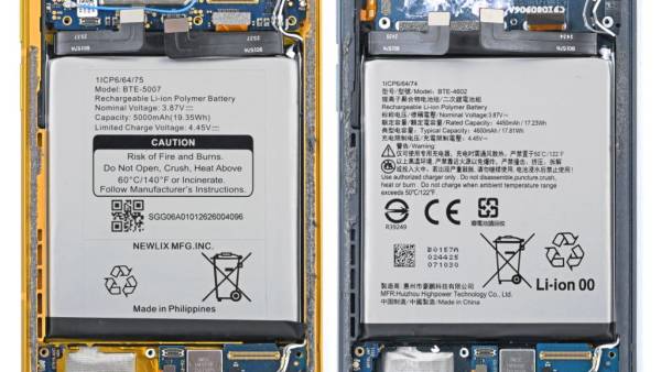 Trump Phone виявився китайським HTC U24 Pro, пофарбованим у золотий колір