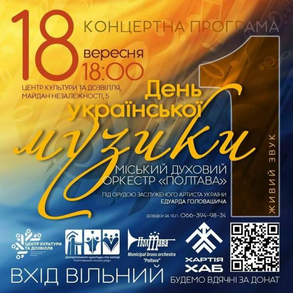 День української музики: полтавський духовий оркестр започатковує історичну традицію 2 Концерт духового оркестру